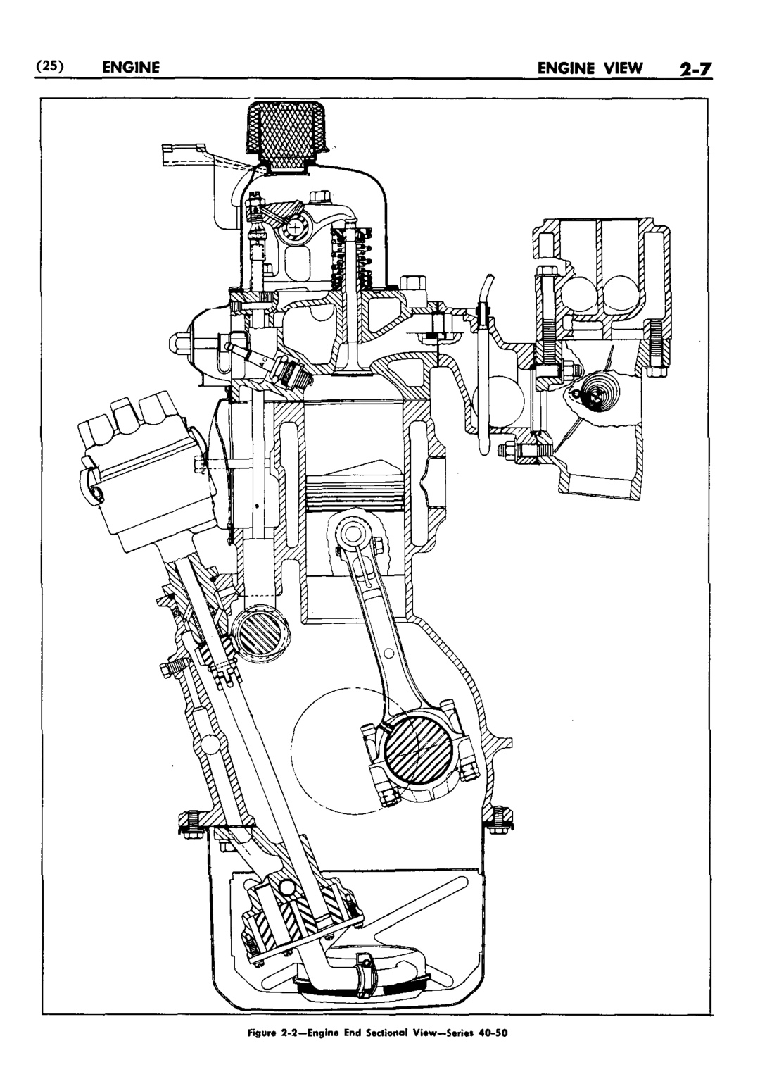 n_03 1952 Buick Shop Manual - Engine-007-007.jpg